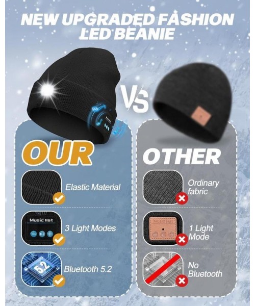 Bluetooth Beanie with LED Headlight and Removable Speakers, USB Rechargeable Knit warm winter Hat balaclava Hat for Music and Calling, sport,outdoor,Unisex Christmas Birthday Gift Bluetooth Beanie with LED Headlight and Removable Speakers, USB Rechargeable Knit warm winter Hat balaclava Hat for Music and Calling, sport,outdoor,Unisex Christmas Birthday Gift
