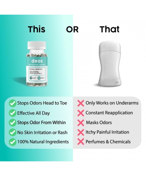 Full Body Deodorant Supplement | DEOS Internal Deodorant Full Body