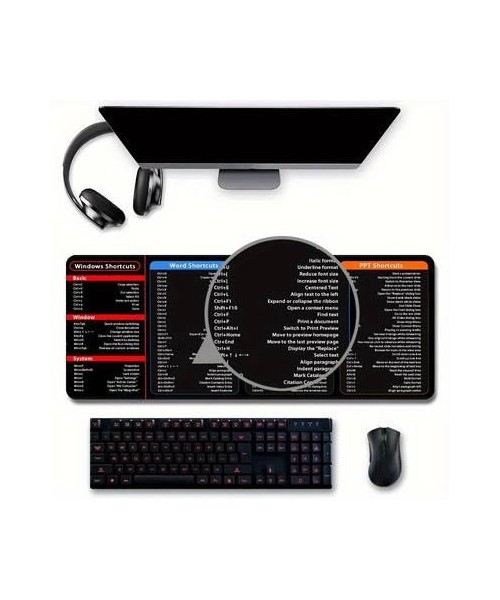 Large Size Mouse Pad With Creative Office Shortcuts For Word/Excel/PowerPoint, Durable Anti-Slip Design, Perfect Gaming Desk Pad, Upgraded XXL Size.