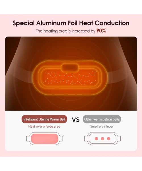 Menstrual Heating Pad Smart Uterus Warmer Belt, Relief Waist Pain Cramps Vibrating Abdominal Massager Uterus Warmer Waist Massager, Vibrate Plate, Halloween Gift, Fall Essentials, Electric Massage Pad Menstrual Heating Pad Smart Uterus Warmer Belt, Relief Waist Pain Cramps Vibrating Abdominal Massager Uterus Warmer Waist Massager, Vibrate Plate, Halloween Gift, Fall Essentials, Electric Massage Pad