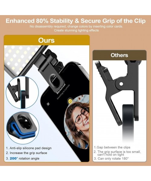 Selfie Light with 3 Light Modes, Rechargeable Selfie Light for Phone Camera iPad Laptop Makeup, TikTok Short Video & Live Stream Handy Gadget Selfie Light with 3 Light Modes, Rechargeable Selfie Light for Phone Camera iPad Laptop Makeup, TikTok Short Video & Live Stream Handy Gadget