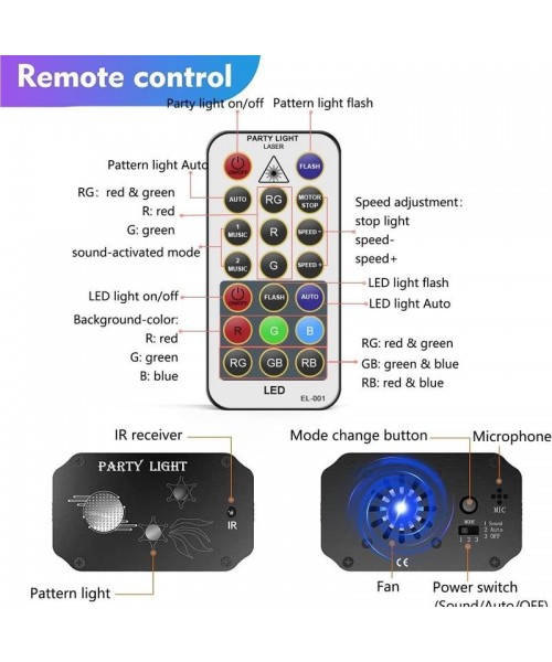 USB Powered Party LED Lights, DJ Disco LED Light with Remote Control, Strobe Stage Lamp, Cozy Lighting, Night Light for Parties Bar Birthday Wedding Holiday Event Live Show Decorations Lights, House Accessories Furniture for Barracks Room Transformation USB Powered Party LED Lights, DJ Disco LED Light with Remote Control, Strobe Stage Lamp, Cozy Lighting, Night Light for Parties Bar Birthday Wedding Holiday Event Live Show Decorations Lights, House Accessories Furniture for Barracks Room Transformation