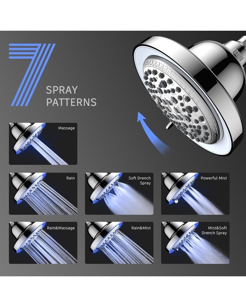 Filtered Shower Head with LED Color Changing, 7 Modes High Pressure Rain Shower Head with Filters, Water Softener Showerhead for Hard Water