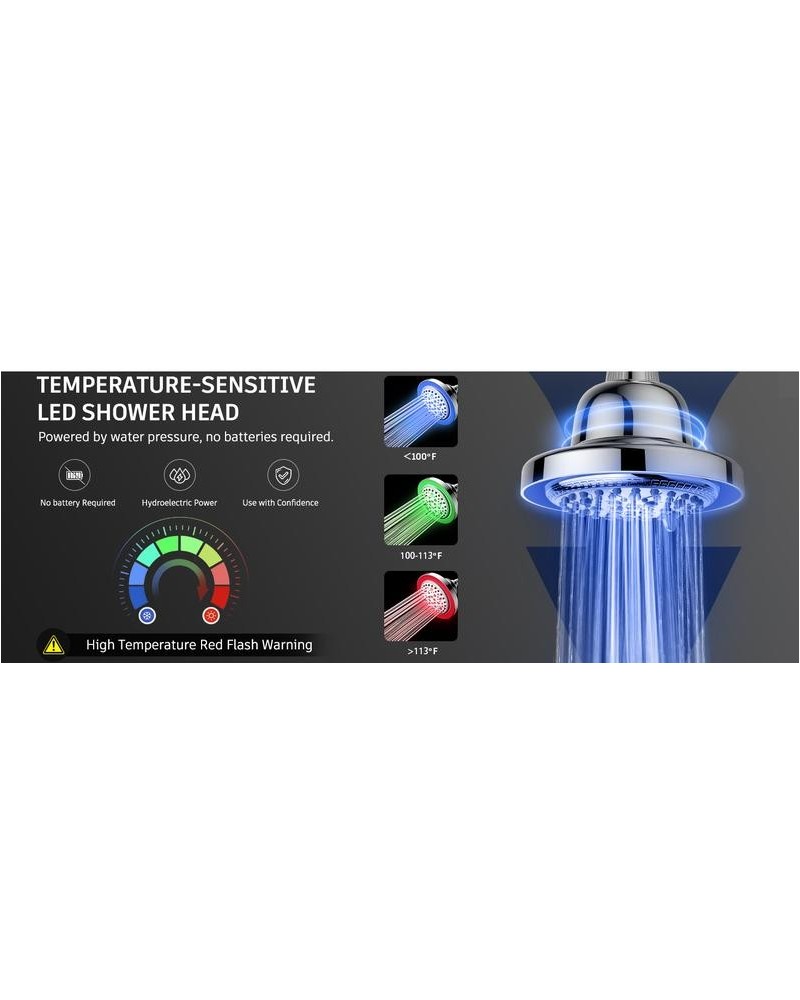 Filtered Shower Head with LED Color Changing, 7 Modes High Pressure Rain Shower Head with Filters, Water Softener Showerhead for Hard Water