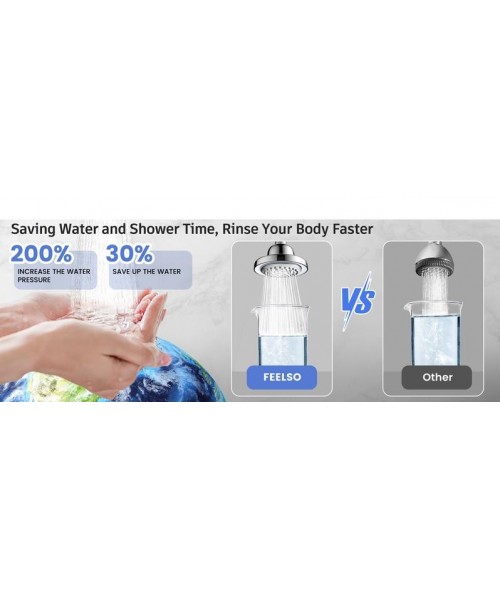 Filtered Shower Head with LED Color Changing, 7 Modes High Pressure Rain Shower Head with Filters, Water Softener Showerhead for Hard Water Filtered Shower Head with LED Color Changing, 7 Modes High Pressure Rain Shower Head with Filters, Water Softener Showerhead for Hard Water
