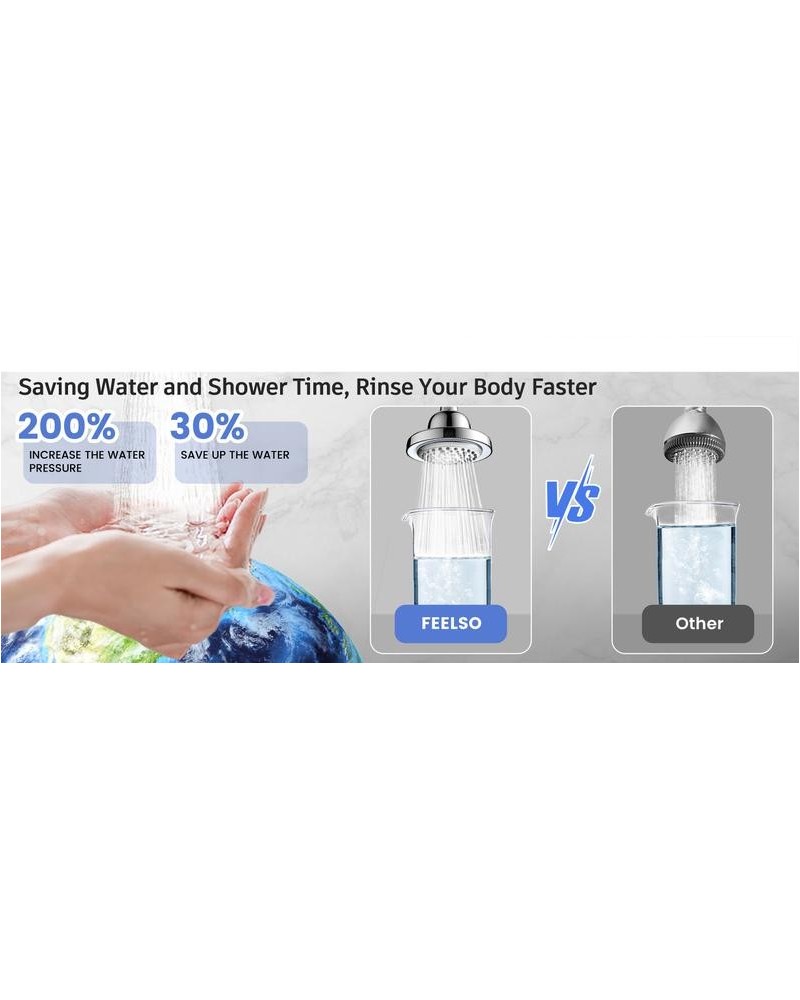 Filtered Shower Head with LED Color Changing, 7 Modes High Pressure Rain Shower Head with Filters, Water Softener Showerhead for Hard Water