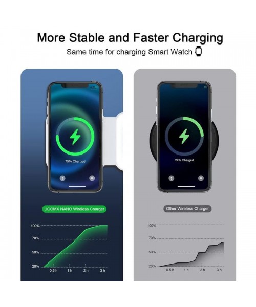 Nano 3 in 1 Wireless Charger for iPhone, Not suitable for Android, Magnetic Foldable 3 in 1 Charging Station, Travel Charger for Multple Devices for iPhone 16/15/14/13/12, for AirPods 4/3/Pro, for iWatch, Christmas Gifts Nano 3 in 1 Wireless Charger for iPhone, Not suitable for Android, Magnetic Foldable 3 in 1 Charging Station, Travel Charger for Multple Devices for iPhone 16/15/14/13/12, for AirPods 4/3/Pro, for iWatch, Christmas Gifts