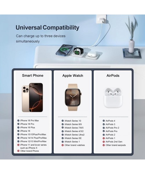 Nano 3 in 1 Wireless Charger for iPhone, Not suitable for Android, Magnetic Foldable 3 in 1 Charging Station, Travel Charger for Multple Devices for iPhone 16/15/14/13/12, for AirPods 4/3/Pro, for iWatch, Christmas Gifts Nano 3 in 1 Wireless Charger for iPhone, Not suitable for Android, Magnetic Foldable 3 in 1 Charging Station, Travel Charger for Multple Devices for iPhone 16/15/14/13/12, for AirPods 4/3/Pro, for iWatch, Christmas Gifts
