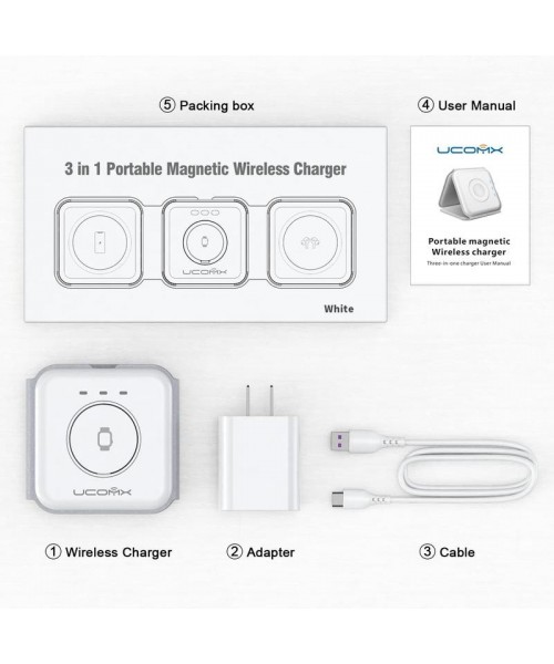 Nano 3 in 1 Wireless Charger for iPhone, Not suitable for Android, Magnetic Foldable 3 in 1 Charging Station, Travel Charger for Multple Devices for iPhone 16/15/14/13/12, for AirPods 4/3/Pro, for iWatch, Christmas Gifts Nano 3 in 1 Wireless Charger for iPhone, Not suitable for Android, Magnetic Foldable 3 in 1 Charging Station, Travel Charger for Multple Devices for iPhone 16/15/14/13/12, for AirPods 4/3/Pro, for iWatch, Christmas Gifts