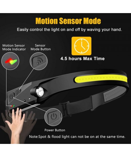 Rechargeable Headlamp, Led Light, Rechargeable 230° Wide Head Lamp with Motion Sensor for Adults, Headlamp Flashlight, Spring Camping Headlight, Portable Headlight for Fishing, Hiking, Camping, Camping Essentials, Camping Gadgets 2024, Gifts For Men