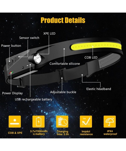 Rechargeable Headlamp, Led Light, Rechargeable 230° Wide Head Lamp with Motion Sensor for Adults, Headlamp Flashlight, Spring Camping Headlight, Portable Headlight for Fishing, Hiking, Camping, Camping Essentials, Camping Gadgets 2024, Gifts For Men