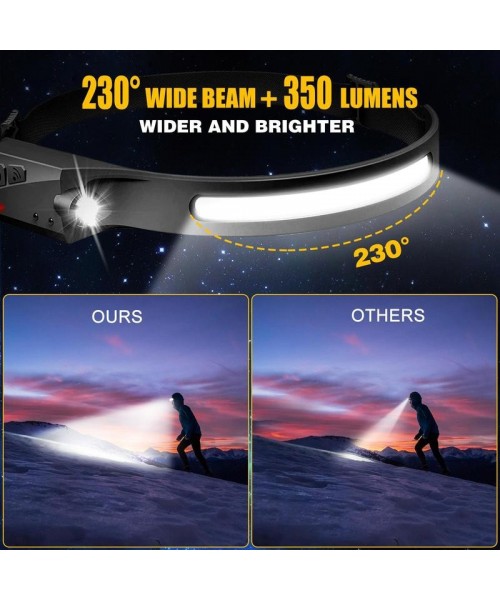 Rechargeable Headlamp, Led Light, Rechargeable 230° Wide Head Lamp with Motion Sensor for Adults, Headlamp Flashlight, Spring Camping Headlight, Portable Headlight for Fishing, Hiking, Camping, Camping Essentials, Camping Gadgets 2024, Gifts For Men