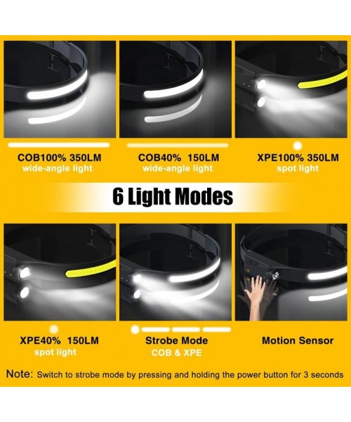 Rechargeable Headlamp, Led Light, Rechargeable 230° Wide Head Lamp with Motion Sensor for Adults, Headlamp Flashlight, Spring Camping Headlight, Portable Headlight for Fishing, Hiking, Camping, Camping Essentials, Camping Gadgets 2024, Gifts For Men